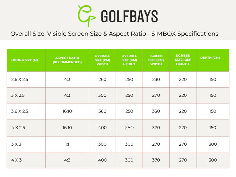 GolfBays SIMBOX Golf Simulator Hitting Enclosure (6 Sizes)